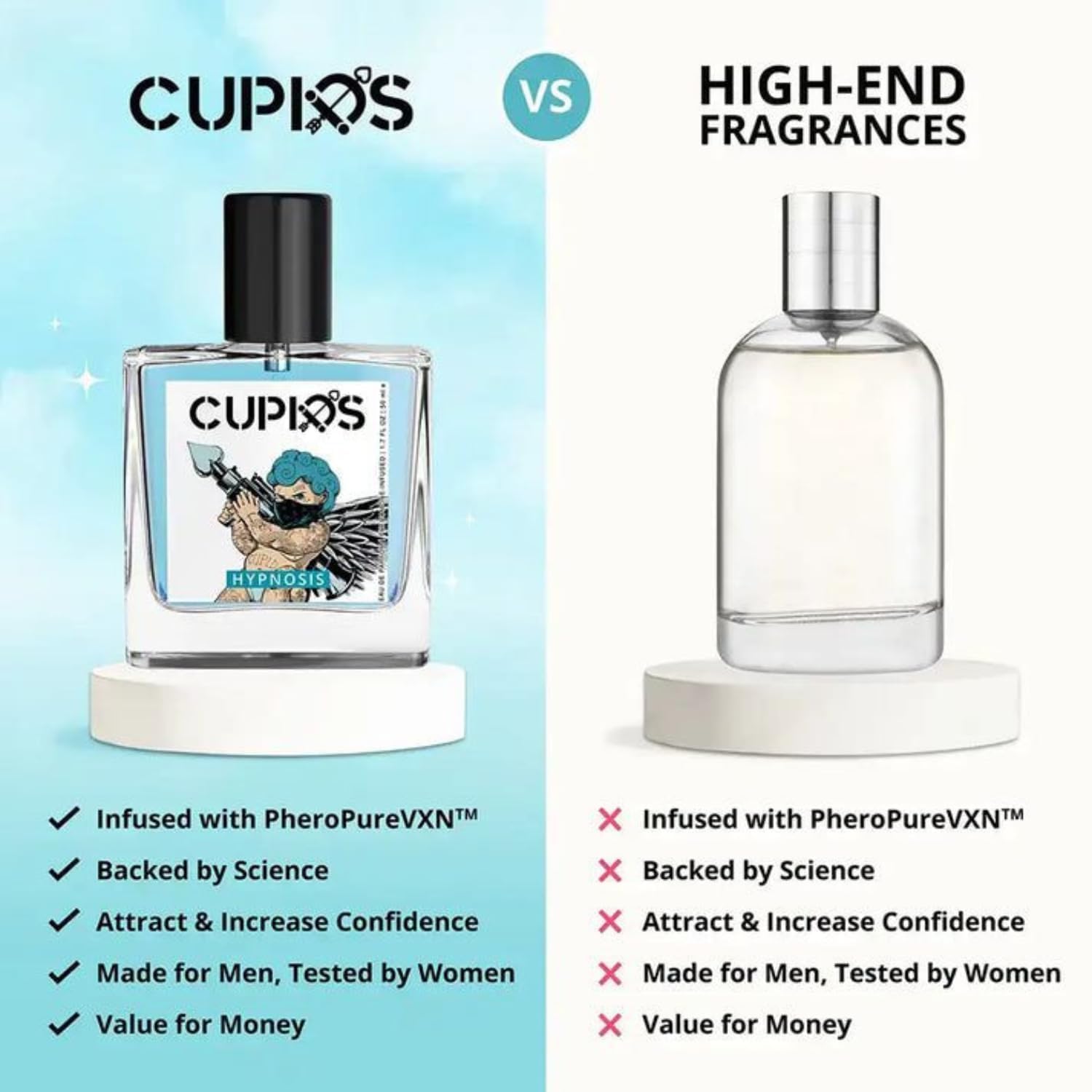 Cupid Mist : Luxury Oud Perfume (BUY 1 GET 1 FREE)